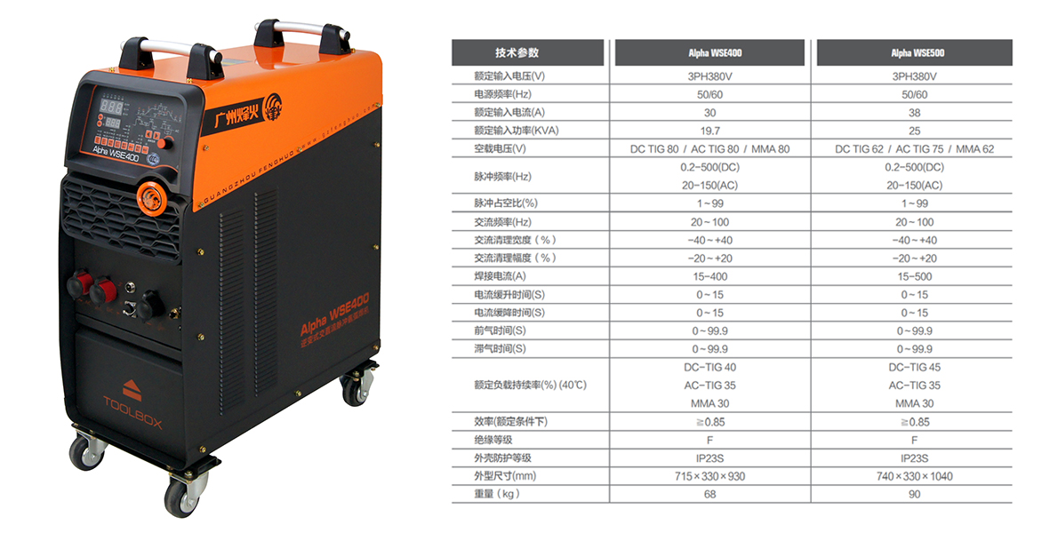 Alpha WSE 400詳情.jpg